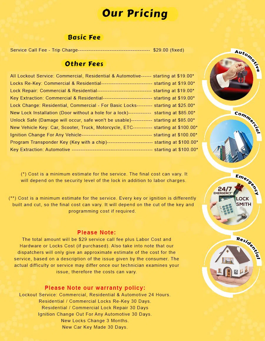 Parker Locksmith Store Seattle, WA 206-801-9927